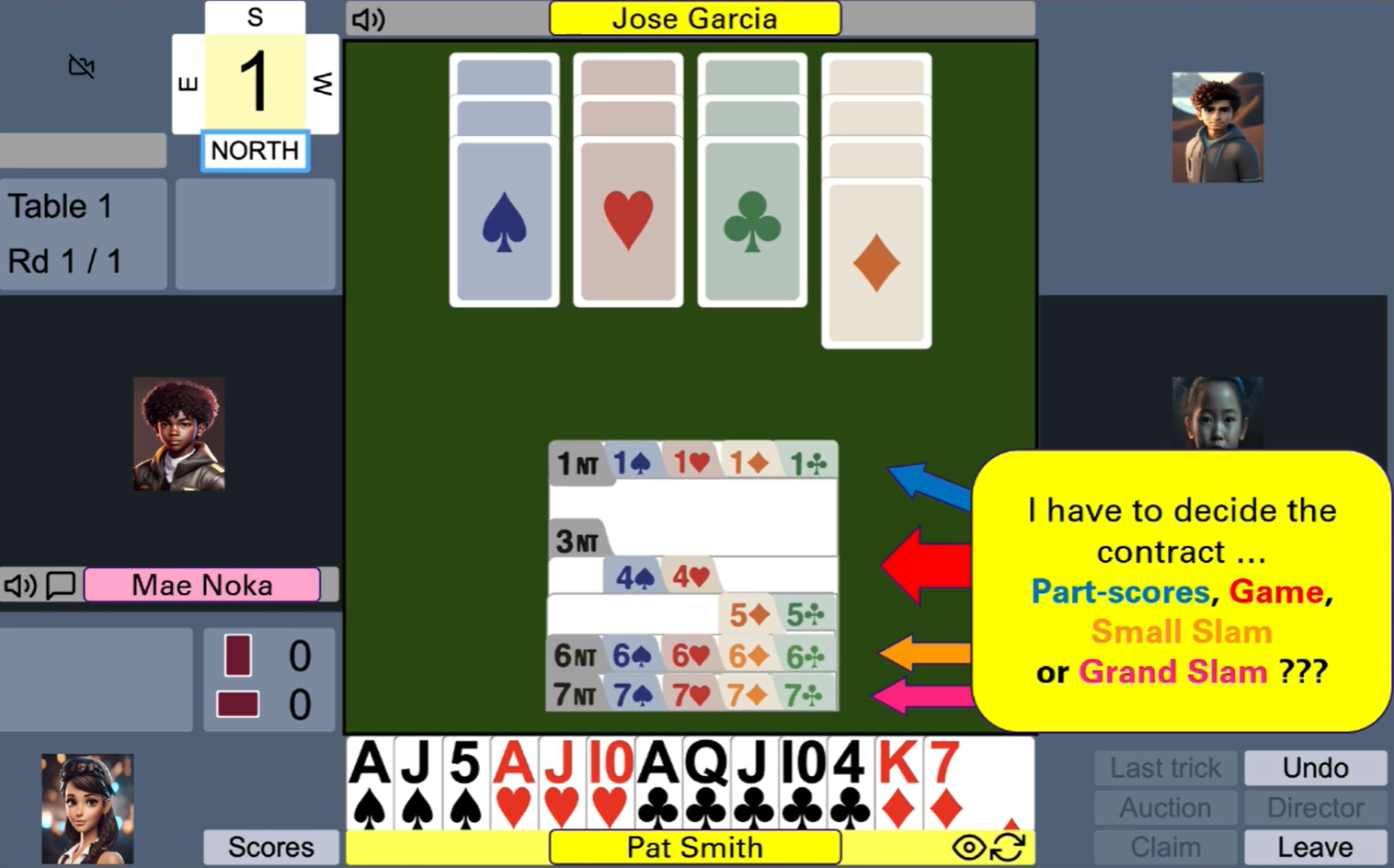 Choosing your contract